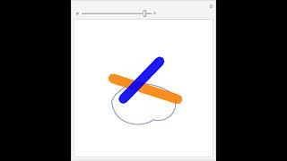 Wirtinger presentation