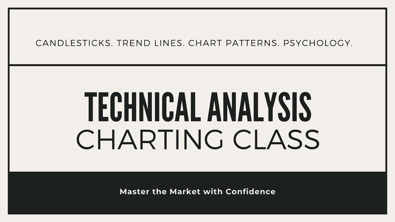 Cs R4 Charting Free Charting Class 4/15/25 - YouTube