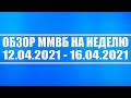 Обзор ММВБ на неделю 12.04 - 16.04.2021 / ФРС США переобулись / В драг. металлах есть идея!