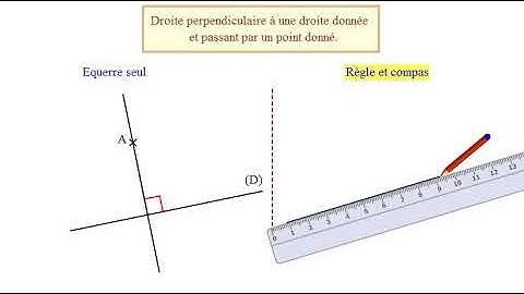 Droite perpendiculaire à une droite donnée et passant par un point donné.