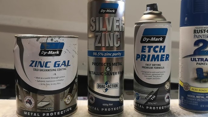 Advice on painting bare aluminum and galvanized bits.