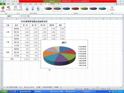 【Excel 2010 教學】066 圓形圖