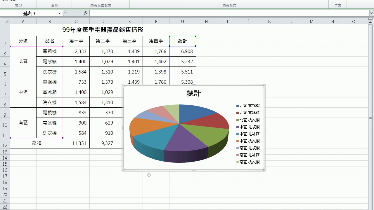 【Excel 2010 教學】066 圓形圖 - YouTube