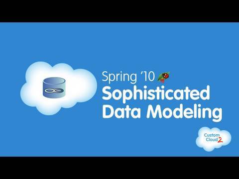 Spring '10: Sophisticated Data Modeling - Spring '10: Sophisticated Data Modeling