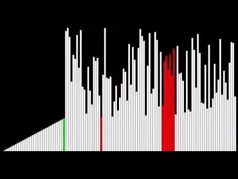 messing algorithm