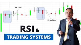 RSI & Trading Systems | Best Strategy With The RSI Indicator | Part 1