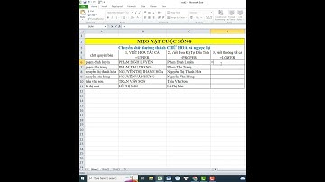 Cách chuyển chữ thường thành chữ IN HOA siêu nhanh trong Excel #Shorts