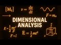Dimensional Analysis Class 11 | Applications of Dimensional Analysis