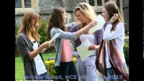 Advantages of Grading System   Twinkle Ranot