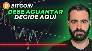 BTC NECESITA AGUANTAR los 75K ✅ SINO CAERÁ