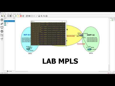 LAB MPLS:  configuration des interfaces