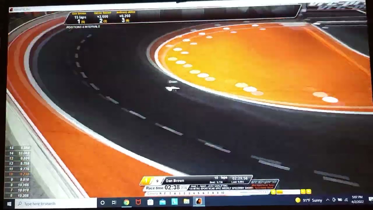 VRC pro qualifiers at the Speedway short circuit