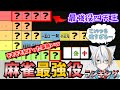 麻雀最強役ランキング⁉麻雀1万戦打ったガチ勢が作ってみたｗ全役の解説付【魂天＆天鳳位】