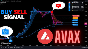 🔴Live Avalanche(AVAX) 5 Minute Live Signals-Trading Signals -Scalping Strategy-Diamond Algo