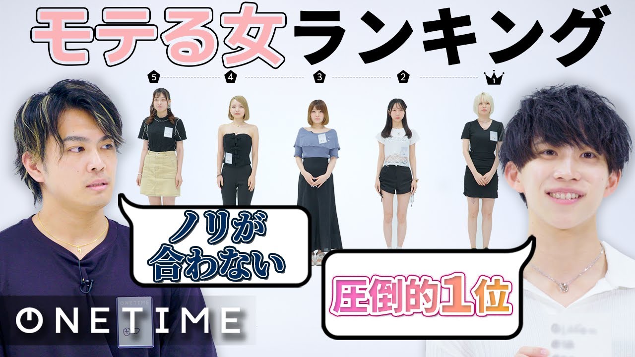 【モテランキング③】5人の中で一番モテる女は誰？！「私が余裕で1位じゃない？」