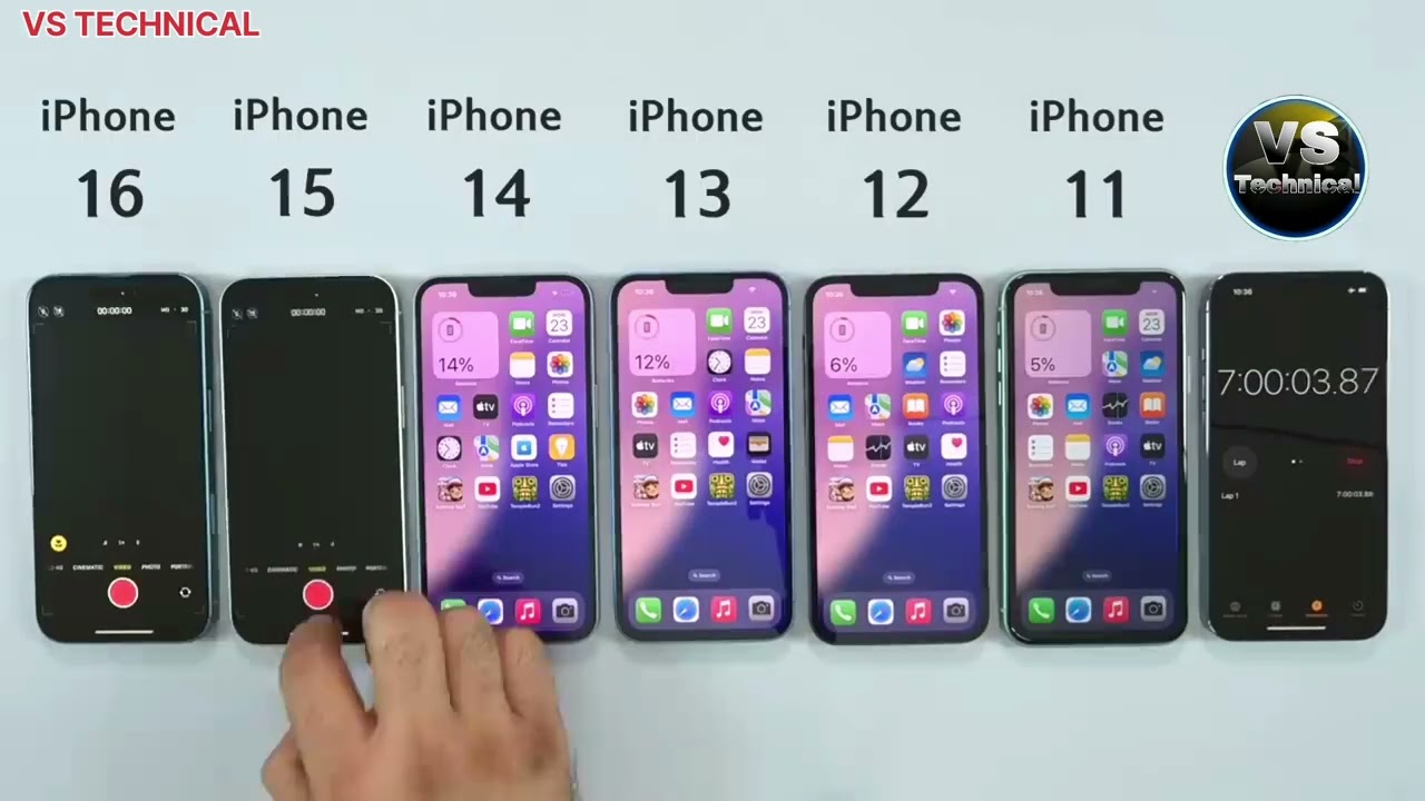 iphone 16 vs 15 vs 14 vs 13 vs 12 vs 11 Battery Drain Test Comparison iOS 18.1 2026