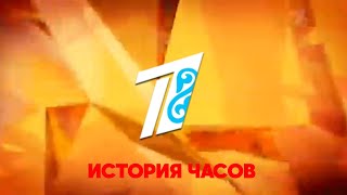 История часов 