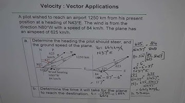 Find Plane Heading Velocity Vector Application