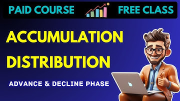 ACCUMULATION & DISTRIBUTION Phases : How to Catch Tops and Bottoms of Stocks