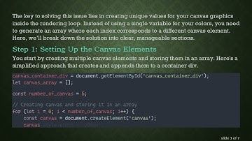 Create Multiple HTML Canvas Elements with Unique Graphics on a Single Page