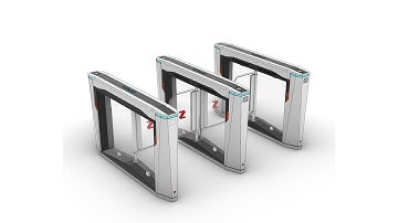 Zento New Design Wiegand Output TCP/IP Network Access Control Board Swing Turnstile Gate