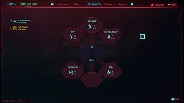 Cyberpunk 2077 | Runs like sh*t on the base PS4. But still fun