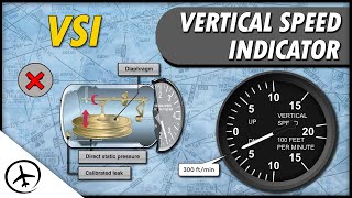 The Vertical Speed Indicator (VSI)