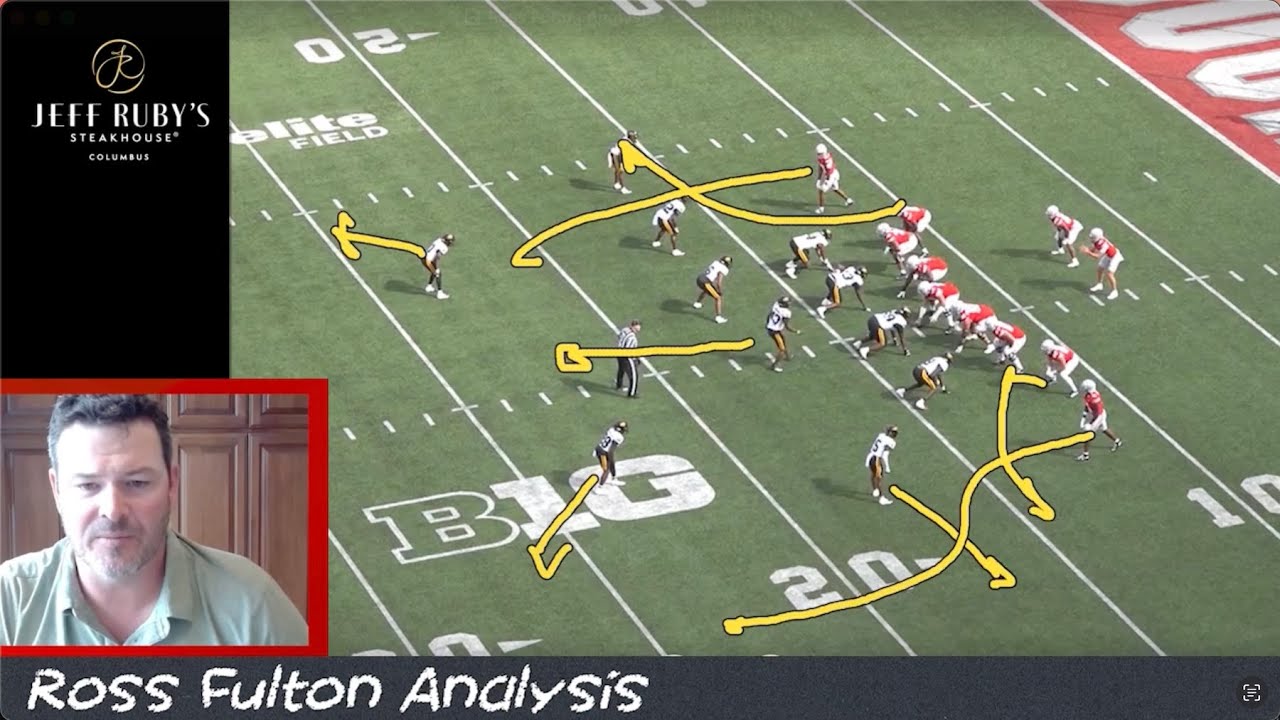 Ross Fulton Analysis: How Ohio State Mixed Things Up Against Grambling ...
