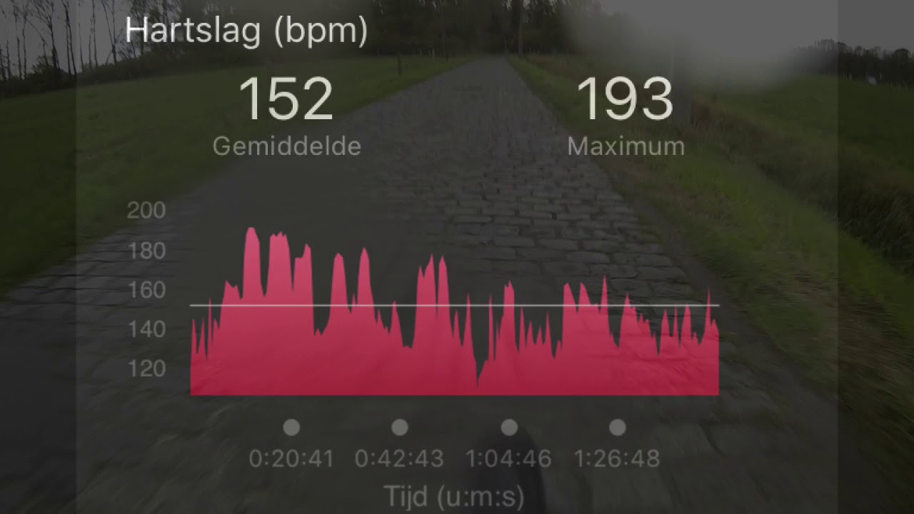 Activity Tracker Garmin Edge 820 (Simon Verlinde)