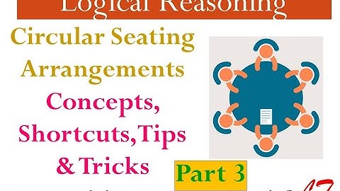 Logical Reasoning, Seating Arrangements Concepts, Tips & Tricks-Part-3 || Learner