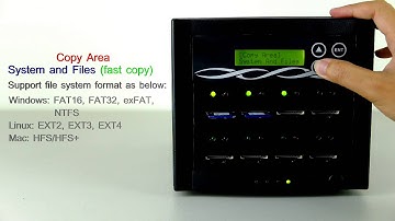 Combo Series SD/ Micro SD Duplicator