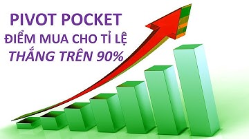 Pivot Pocket   Điểm mua an toàn cho lợi nhuận cao, kết hợp với Wyckoff  & VSA