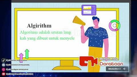 Everything about FlowGorithm on class