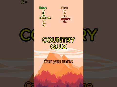 Guess the Country | scrambled letters country quiz