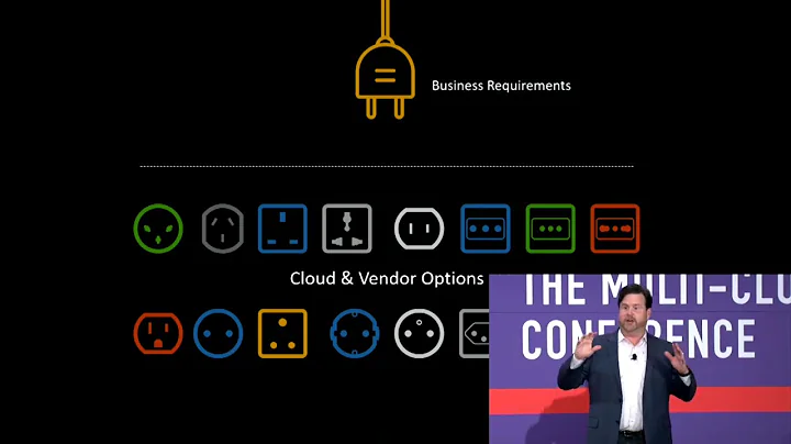 ESCAPE Conference 2019: Elements of New Cloud Oper...