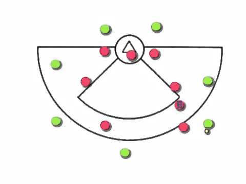 Women's Lacrosse Zone Defense Diagrams