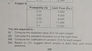 Risk Analysis probability Given Certainty Equivalent Capital Budgeting Mcom sem4 nep 