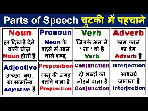 Parts of speech पहचाने आसानी से/ All Parts of speech in English Grammar ...