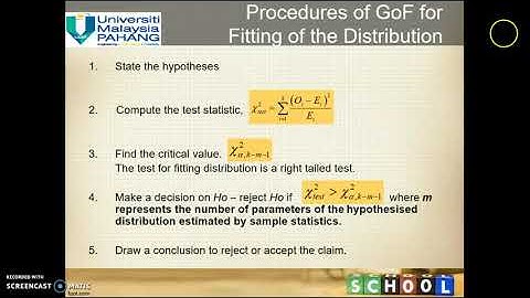 6.1.2_Goodness of Fit Test for Fitting of the Distribution-Part 1