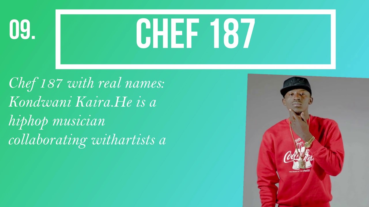 Top Ten Zambian Artists With Followers YouTube