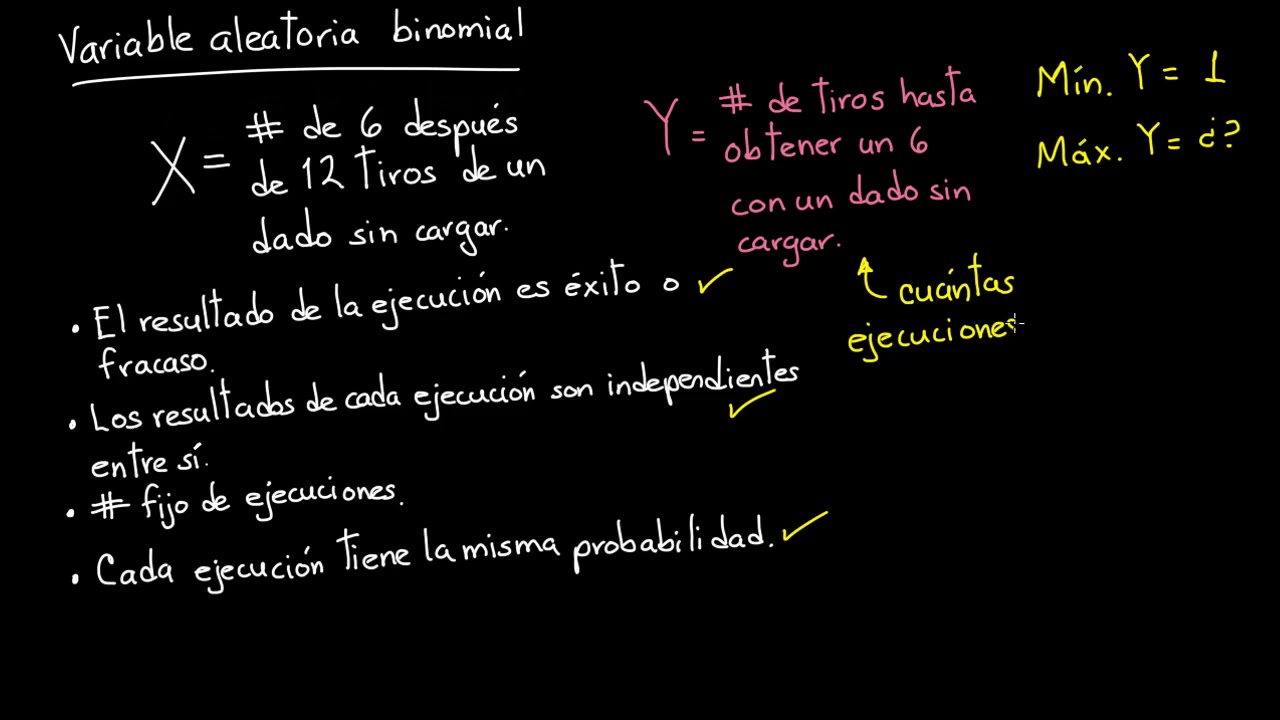 Introducción a las variables aleatorias geométricas | Khan Academy en Español matemática e suas tecnologias