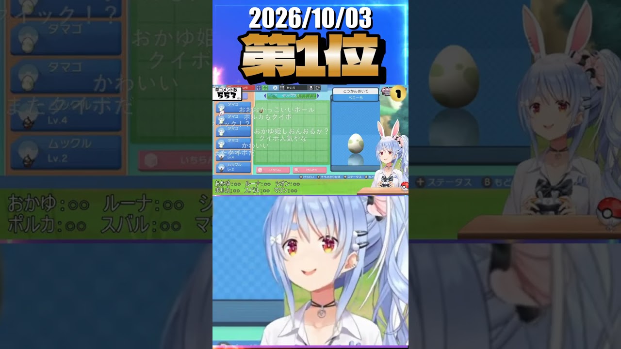 10/3 草コメント数ランキング第1位 #兎田ぺこら 0時間57分ごろ