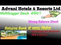 Advani Hotels &amp; Resorts share news l advani hotels share latest news today l@investmyway11