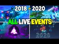 ALL Fortnite LIVE EVENTS from 2018 to 2020! (Chapter 1 Season 3 - Chapter 2) - Storyline Events