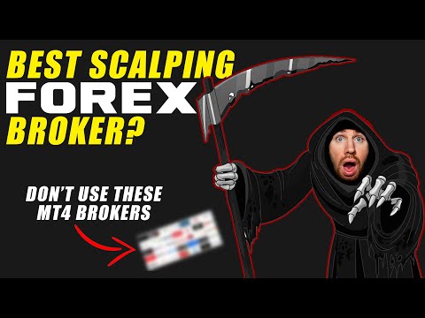 Best Scalping FOREX Broker | Small Spread Scalping Strategy for Small Accounts