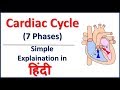 Cardiac Cycle (7 Phases)- Simple Explaination in Hindi | Bhushan Science