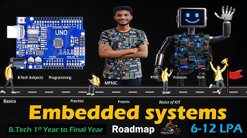 Embedded Systems Roadmap | B.Trch 1st - 4th year | Ptojects | Arduino MICROCONTROLLER | Job Oppur..