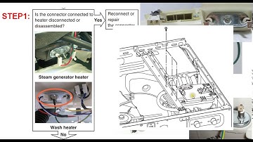 LG Washing Machine tE (Heating Error) Error Code