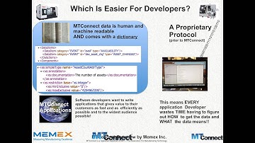 The Three "A"s of MTConnect - Adapter, Agent and the App