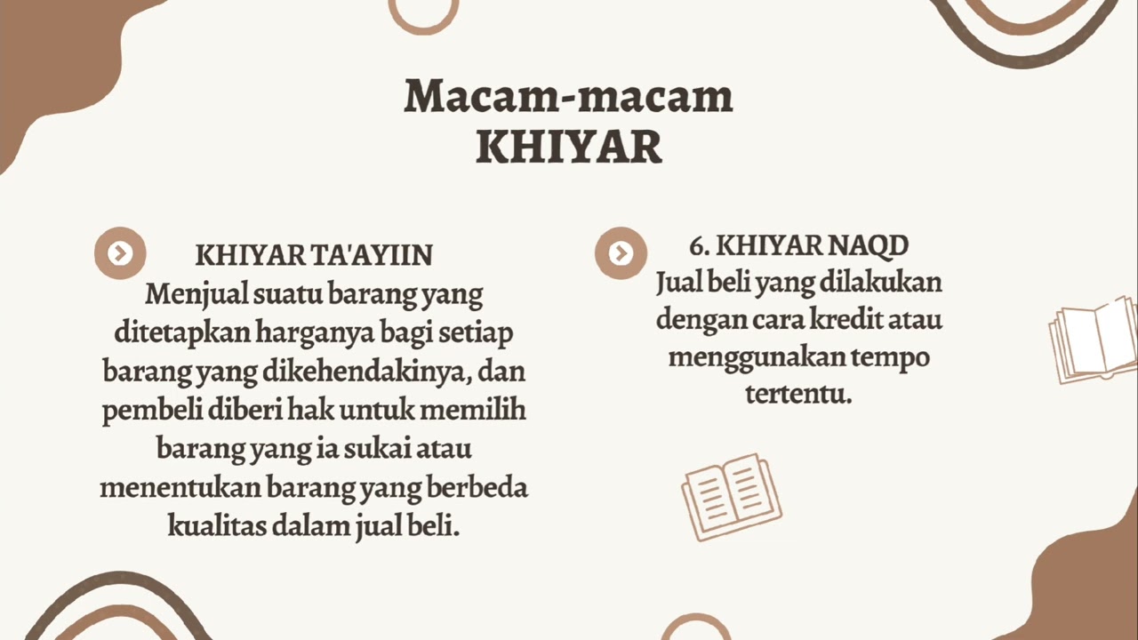 Hak Khiyar / macam-macam Khiyar /contoh Khiyar. Nina Herlina/10120641/H1Manajemen